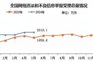 必威精装版网页登录截图2